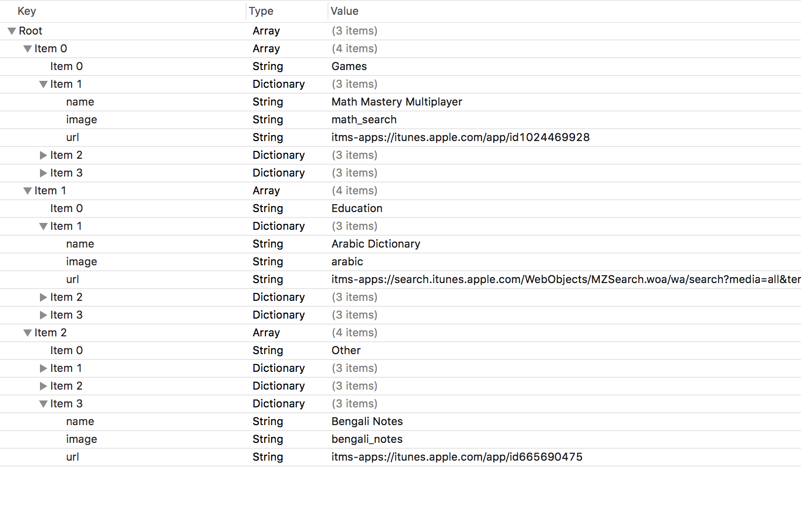plist flie stucture